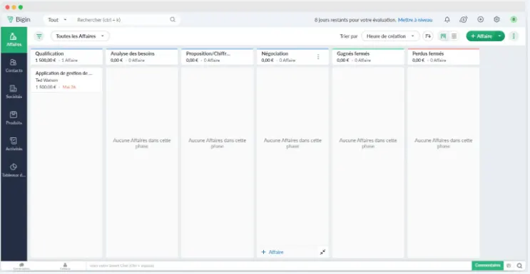 Fonctionnalités Bing Zoho CRM 